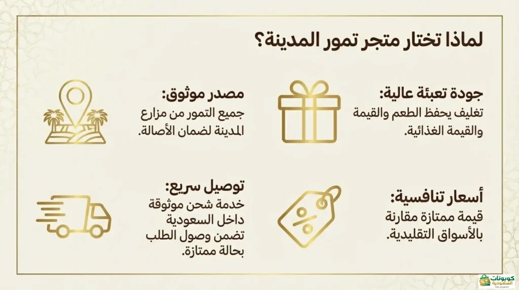 لماذا تختار تمور المدينة