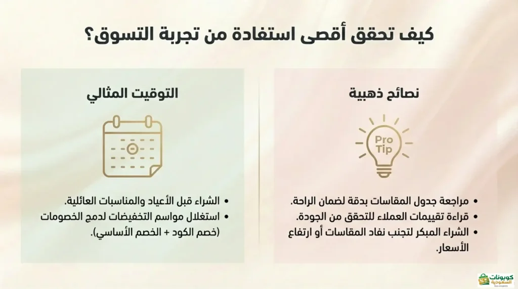 الاستفادة من كود خصم العيسائي للاطفال