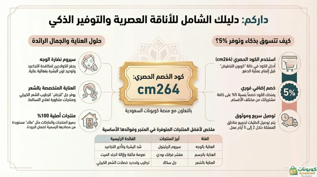 دليلك للعناية الشخصية سيروم الريتينول للوجه مقشر للجسم كريم مرطب للشعر الكيرلي وغيرها