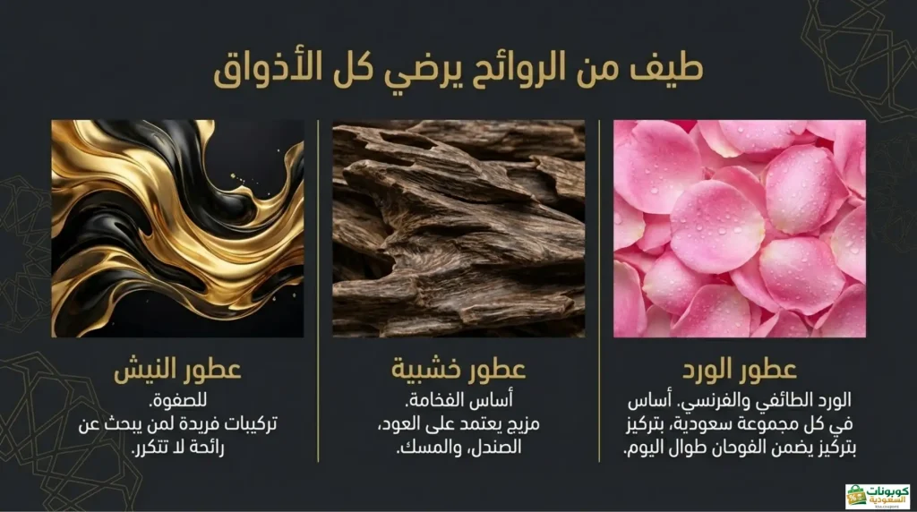 عطور الوررد والعطور الخشبية وغيرها