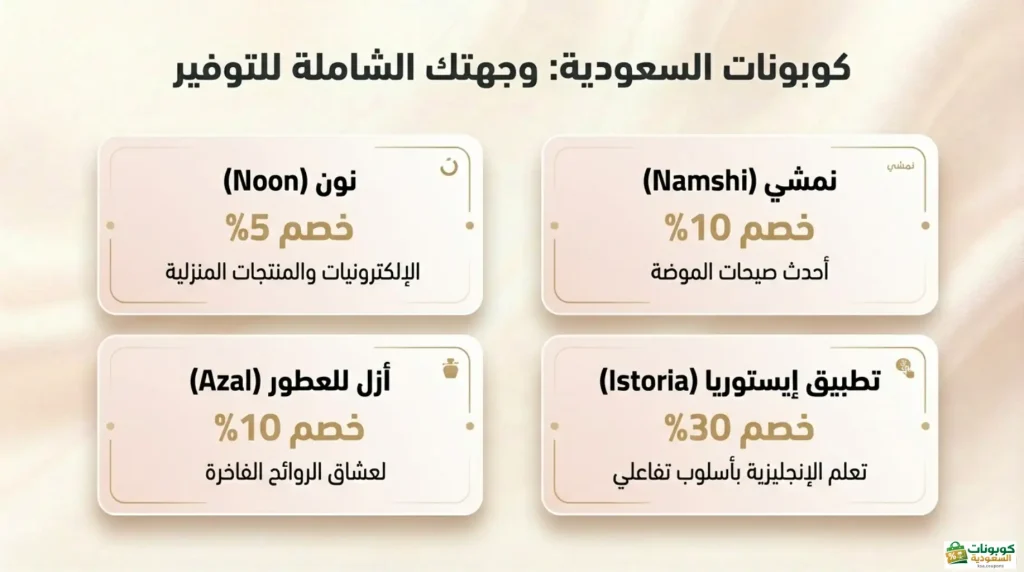 كوبونات السعودية ايستوريا, نون, أزل للعطور, نمشي