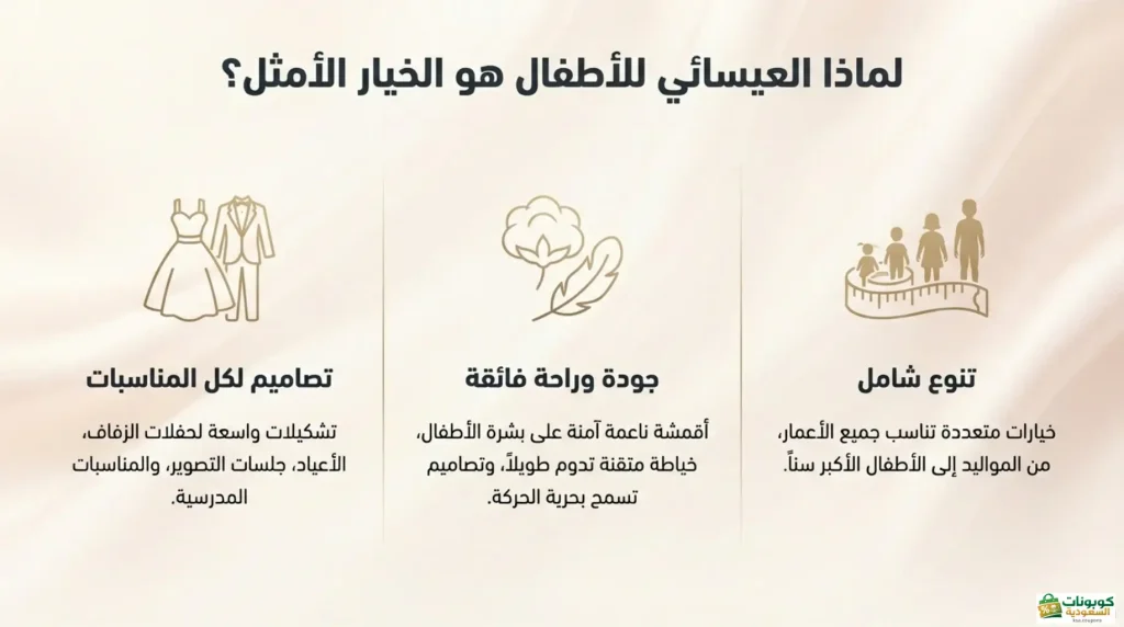 لماذا العيسائي للاطفال